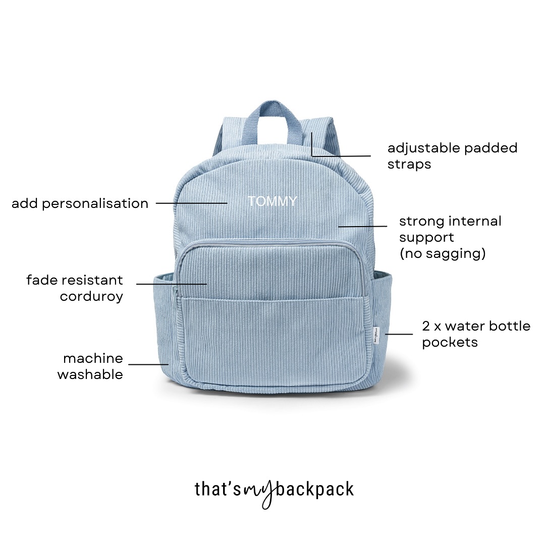 A backpack displayed with its contents and features, showcasing pockets, straps, and organizational compartments.