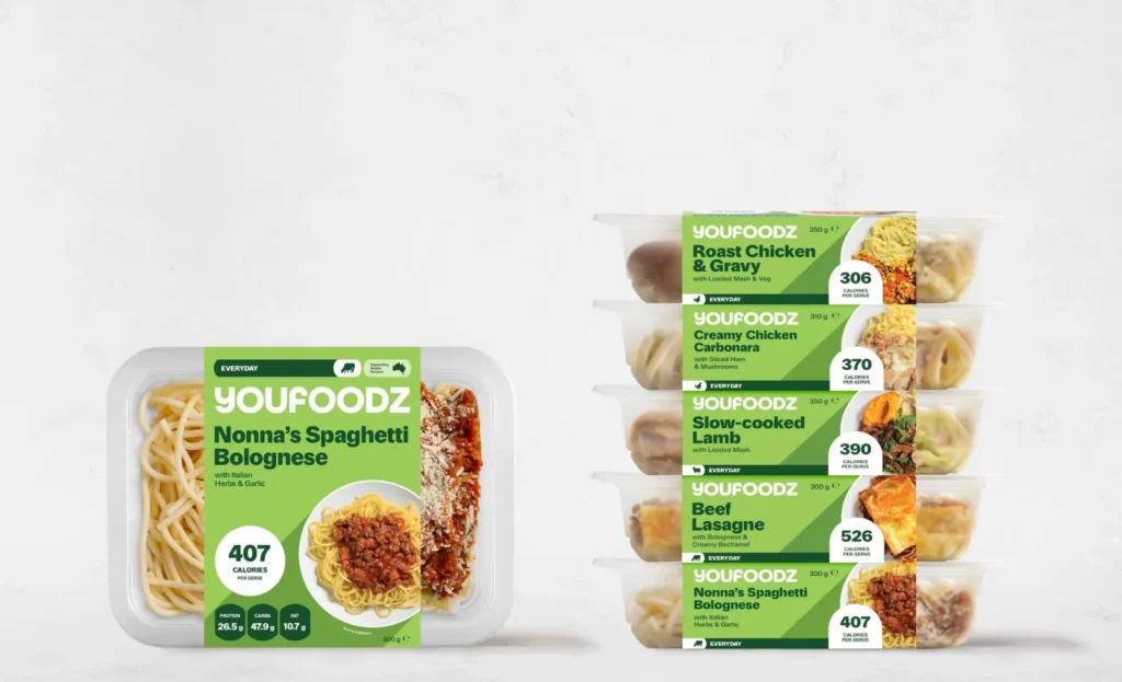 youfoodz
