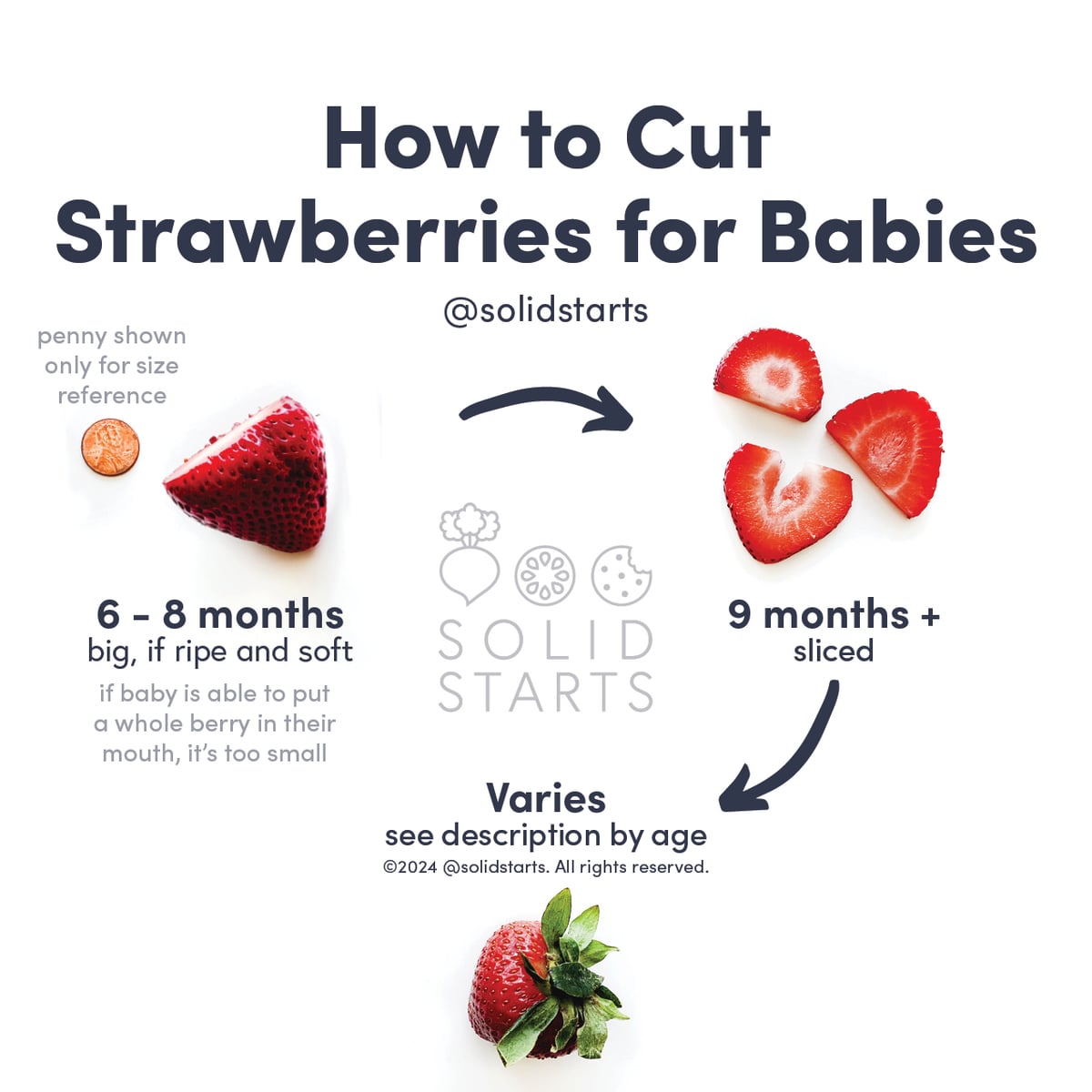 How to Cut Strawberries for Babies